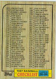 1987 Topps Baseball Cards      392     Checklist 265-396